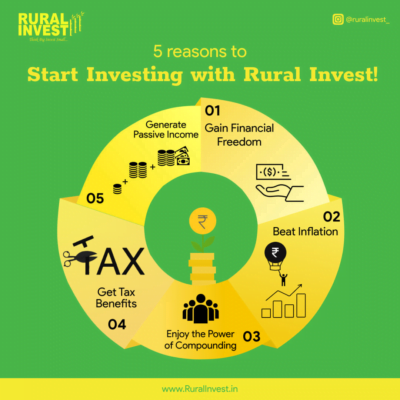 Rural Invest App